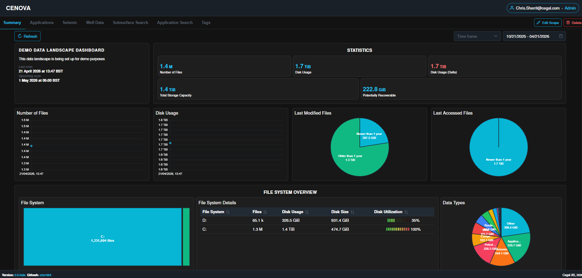 First report